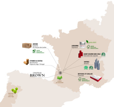 Château Brown - eco-emballage